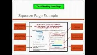 Internet Marketing Traffic Generation Strategies: 02. List Building - Check List