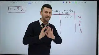 پەیوەندی نێوان خێرای شەپۆل و لەرەلەر و درێژی شەپۆل