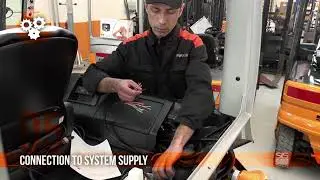 Anti Collision System for Forklift with Slowdown & Stopage Function