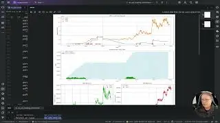 6 Year Backtest of Crypto Autotrading Algorithm Using AlphaSquared.io Risks/Strategies