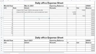 How To Create A Daily Office Expense Sheet Using Google Sheets