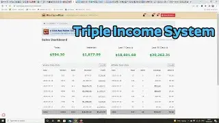 Triple Income System Review Demo Bonus - DFY Passive Earning Opportunity