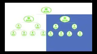 Vida Divina Compensation Plan English