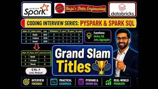 117. Databricks | Pyspark| SQL Coding Interview: Total Grand Slam Titles Winner