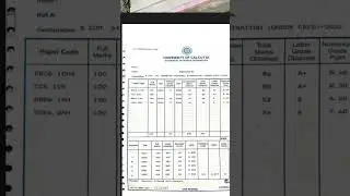 ||CU Marksheet with Supple||