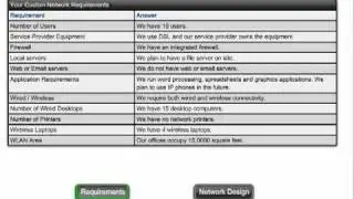 CH03 Planning a Network Upgrade II VoD