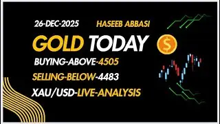Золото сегодня | Анализ XAUUSD сегодня | Покупка/продажа золота