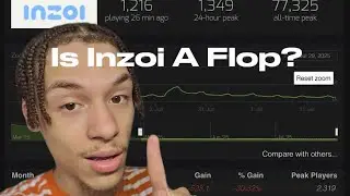 Why is Inzoi Player Count so Low?