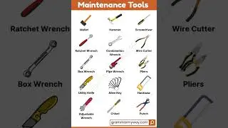 Maintenance Tools List in English with Pictures and Uses | Tools List | Tools Names and Pictures