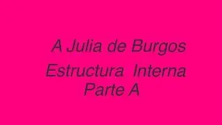 A Julia de Burgos - Estructura Interna Parte A