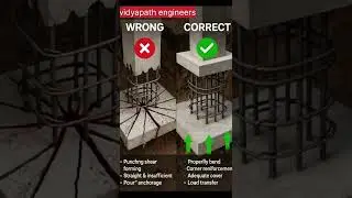 ❌ Wrong vs ✅ Correct Footing Reinforcement #vidyapathengineers