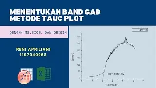 Tutorial Menentukan Band Gap dengan Metode Tauc Plot Menggunakan Ms. Excel dan Origin