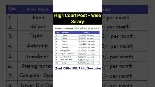 High Court Salary | #job #viralvideo #trending #shorts
