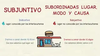 Aprender español: El subjuntivo en las subordinadas de lugar, modo y causa (nivel avanzado)