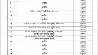 UPPSC Calendar 2025| RO/ARO exam date | UPPSC exam date 2024 | UPPSC mains 2024 exam date