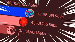 squid game gas gas meme