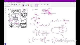 Volume of rotation about x and y axis- AA HL only