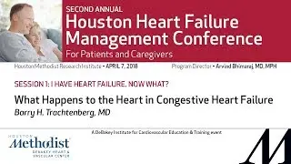 What Happens to the Heart in Congestive Heart Failure (Barry H. Trachtenberg, MD)