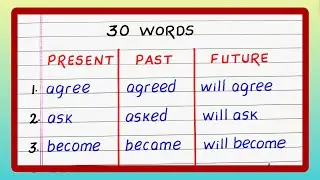 Present Past and Future Words | Present Past and Future Tense Words | 30 Words Present Past Future