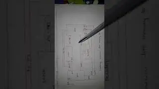 #Memory #interfacing in #8051