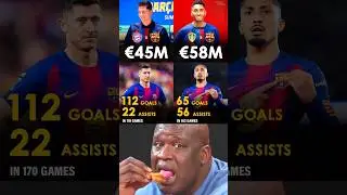 &euro;103M Well Invested Barcelona Signed Both Lewandowski And Raphinha In 2022 🤫🤔