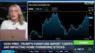 Tariffs Take Focus in WSM Earnings, Options Trade Ahead of Report