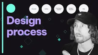 Design process crash course