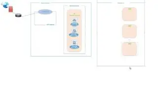 [HD] Cisco ACI Multi-tenant Service Provider Design and Implementation - Part 1