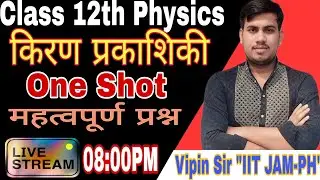 Ray Optics (किरण प्रकाशकी) Very Important Questions 