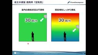 FlowDesigner 意匠設計者向け 風環境／換気解析セミナー（オンライン）
