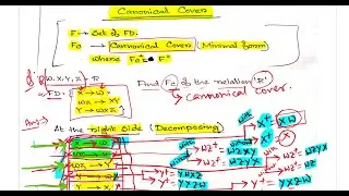DBMS Class 7: Equivalence of F.D. and Canonical cover of Functional Dependency