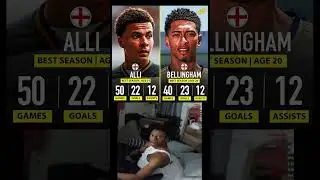 Prime Dele Alli was special #football #shorts