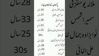Top 10 Young Leaders of Pakistan 2025 🇵🇰✨ | Future of Pakistani Politics