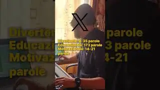 La durata perfetta per ogni social e tipo di contenuto.