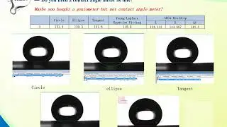 contact angle meter: different of goniometer and contact angle meter from the methods