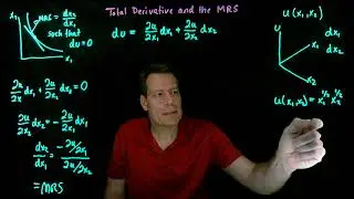 4.4.Total Derivative and MRS