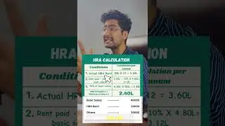 Calculation of HRA in Income Tax Act, 1961 | HRA par kitna tax | new tax regime | old tax regime