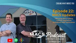 MACS Podcast Episode 22: MACS Updates (hosted by Peter Coll & Steve Schaeber)