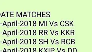 Ipl2018 matches full schedule details by Saurabh Rana