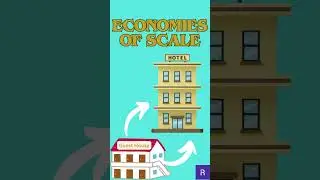 CSEC Economies of Scale