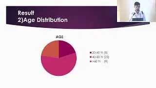 AIOCMTC4 2025 FP358 Доктор Суяш Саоджи. Клиническое сравнение послеоперационного астигматизма у п...