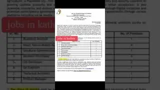 Digital India Corporation Recruitment 2025