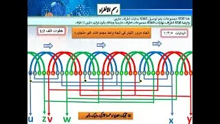 شرح لف محرك ٣٦ مجري ٦ قطب ٣ فاز توازى خارجى 3 اطراف توازى