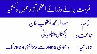 List of Prime Minister Azad Jammu and Kashmir|Kashmiriat|ajkpsc,nts mcqs, کشمیریات Class15
