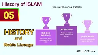 05 History and Noble Lineage | History of Islam | Eras of ISLAM