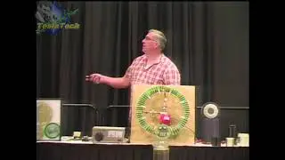 Max Miller - Stan Meyer Unveiled! Convert Water to Fuel, Extraordinary Technology Conference, 2015