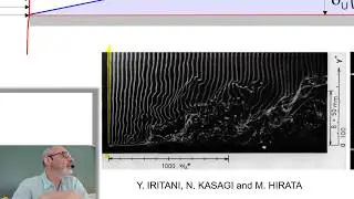 6/12 Escoamento Sobre Uma Placa Plana Camada Limite