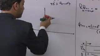 التابع الأسي 2
