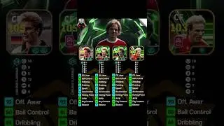 Rummenigge Card Breakdown &mdash; Best Stats, Skills & Progression | #efootball2026 #rummi #rummenigge
