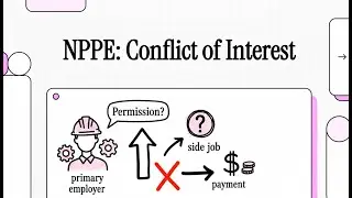NPPE  Sample Question#1